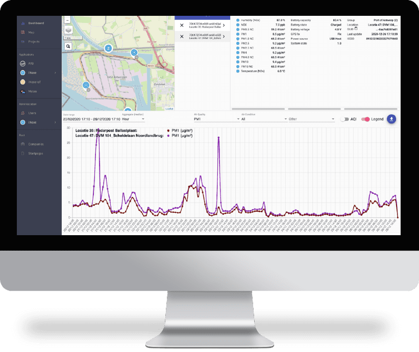 Real-time monitoring of harmful emissions and nuisance odours