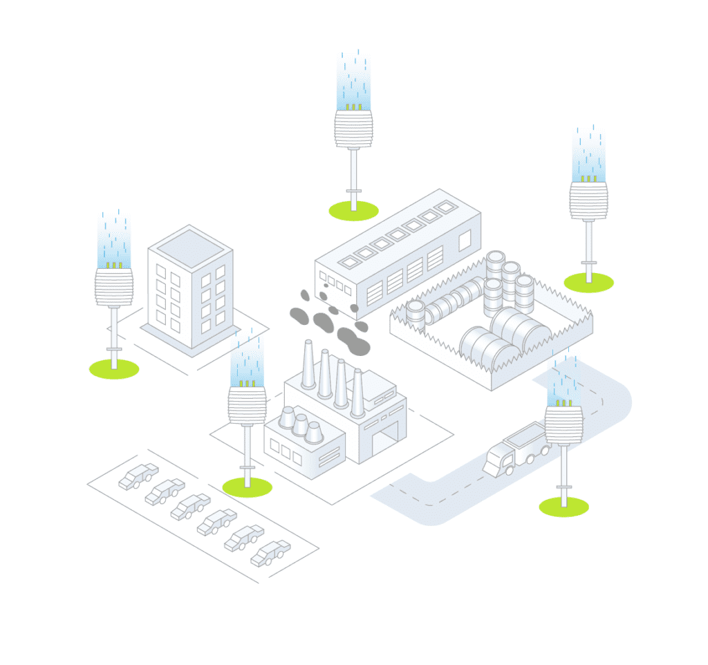 Real-time monitoring of harmful emissions and nuisance odours